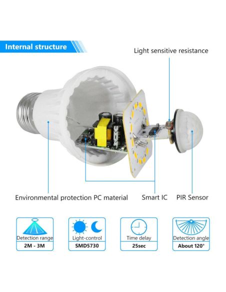 LED КРУШКА СЪС СЕНЗОР ЗА ДВИЖЕНИЕ E27
