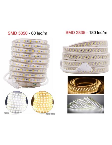 Водоустойчива LED лента с 60 или 180 диода на метър