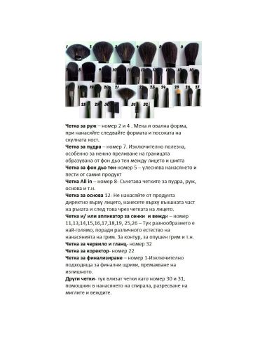 Професионален комплект четки за грим 32 бр. в кожен калъф