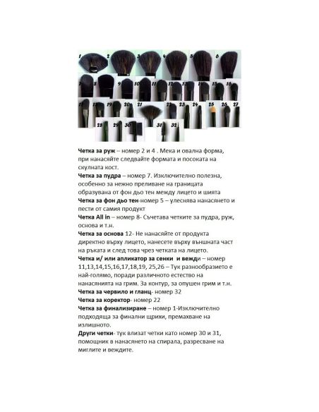 Професионален комплект четки за грим 32 бр. в кожен калъф
