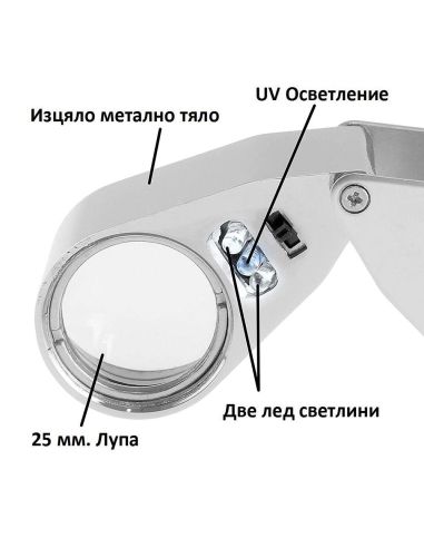 Малка джобна мини ръчна лупа с LED осветление