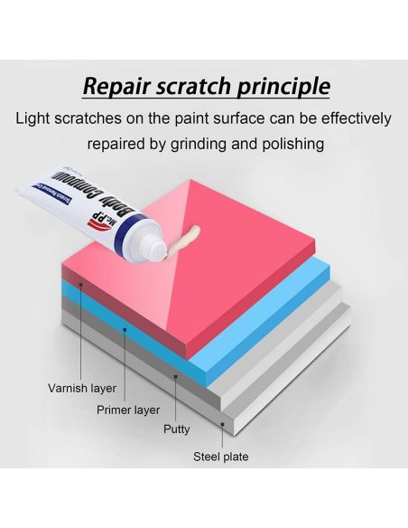 Абразивна паста за полиране, за премахване на драскотини от кола + Гъбичка