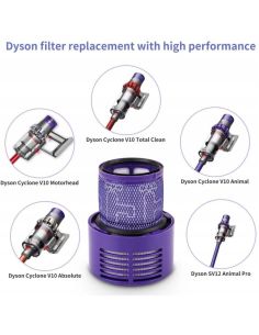 Филтър за прахосмукачка Dyson V10 2