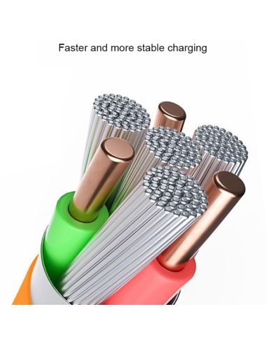 USB Type C към Type C кабел с LED индикатор и 120W мощност