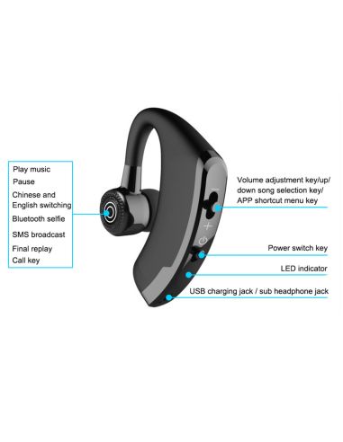 Безжична Bluetooth Хендсфри Слушалка - Стил и Комфорт за Вашия Разговор