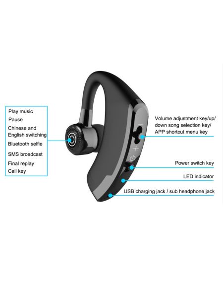 Безжична Bluetooth Хендсфри Слушалка - Стил и Комфорт за Вашия Разговор