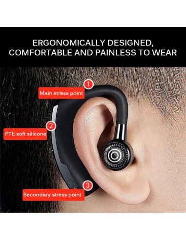 Безжична Bluetooth Хендсфри Слушалка - Стил и Комфорт за Вашия Разговор