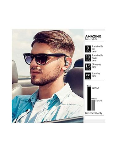 Безжична Bluetooth Хендсфри Слушалка - Стил и Комфорт за Вашия Разговор