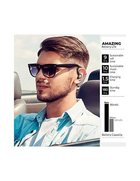 Безжична Bluetooth Хендсфри Слушалка - Стил и Комфорт за Вашия Разговор