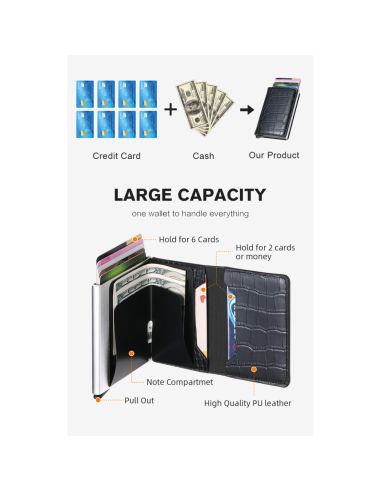 Портфейл от Крокодилска Кожа с RFID Защита Черен