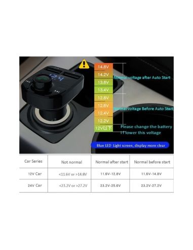 FM Трансмитер  Bluetooth, USB, FM аудио предавател, MP3 плейър, Handsfree