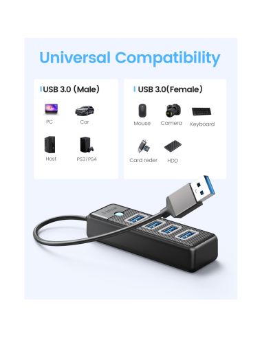4-портов USB HUB 3.0 с Висока Скорост 5Gbps