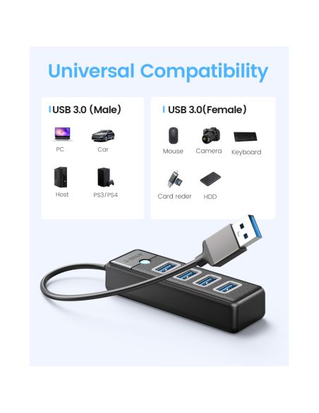 4-портов USB HUB 3.0 с Висока Скорост 5Gbps