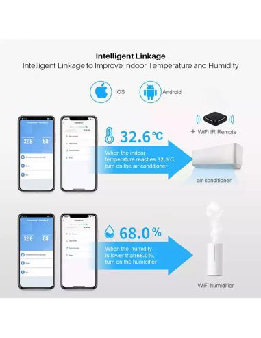Wifi стаен термометър хигрометър със сензор за температура и влажност