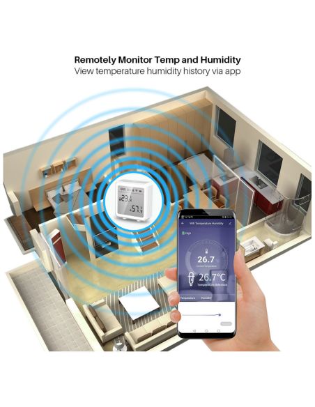 Wifi стаен термометър хигрометър със сензор за температура и влажност