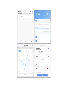Стаен термометър с wifi - сензор за температура и влажност