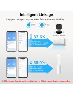 Стаен термометър с wifi - сензор за температура и влажност 2