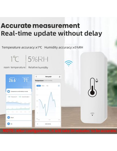 Стаен термометър с wifi - сензор за температура и влажност