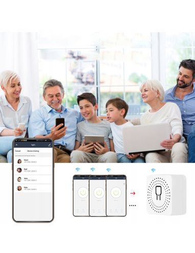 Смарт WiFi превключвател с 16A реле, смарт модул за осветление - двуканален