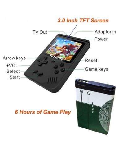 Преносима ретро конзола Sup Game Box с вградени 400 игри