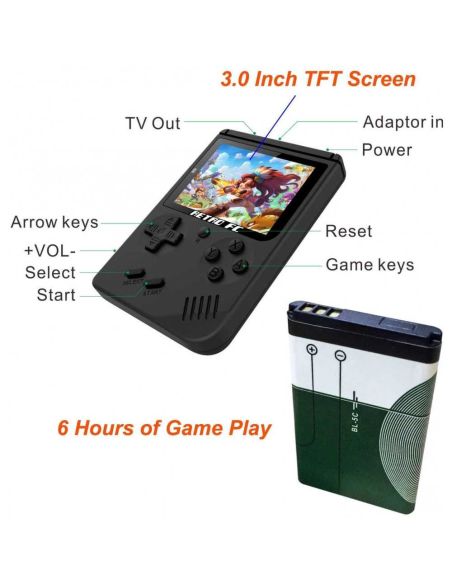 Преносима ретро конзола Sup Game Box с вградени 400 игри