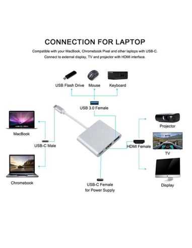 Конвертор адаптер от USB Type C към HDMI, USB 3.00 и Type