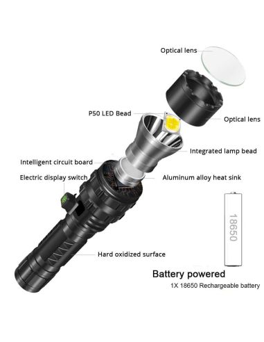 Супер мощен LED фенер от ново поколение XHP50 с четворна мощност CREE T6