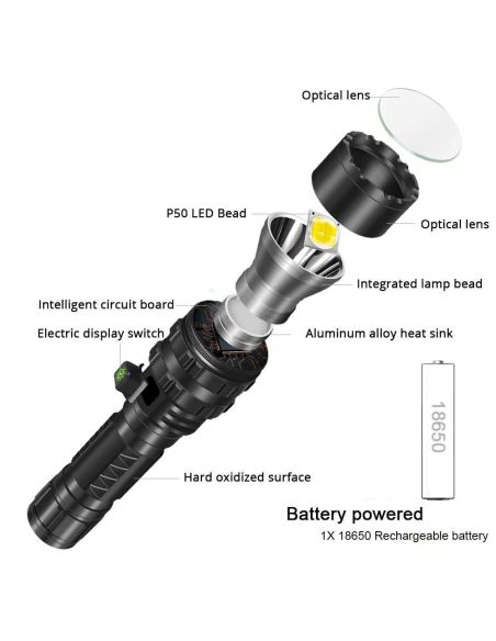 Супер мощен LED фенер от ново поколение XHP50 с четворна мощност CREE T6