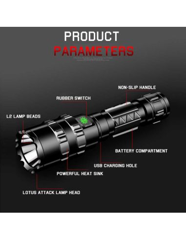Супер мощен LED фенер от ново поколение XHP50 с четворна мощност CREE T6