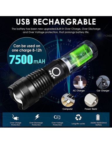Мощен лед фенер 8000 лумен POLICE, USB, акумулаторен, зуум, водоустойчив
