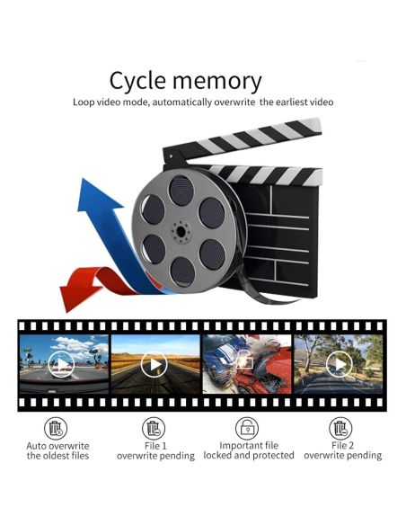 Видеорегистратор за кола с 2 камери FULL HD 1296P с камера за паркиране