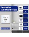 Елегантен Контакт 16A с USB Зареждане – Стъклен Панел, Бял Цвят