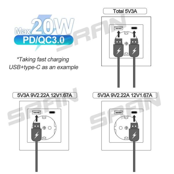 Бял Контакт 16A с USB Type C  Идеален за Модерни Интериори