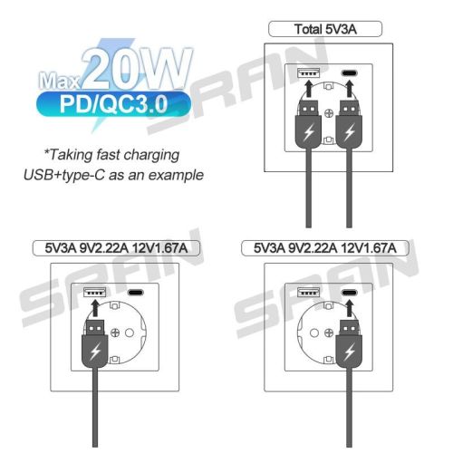 Бял Контакт 16A с USB Type C  Идеален за Модерни Интериори