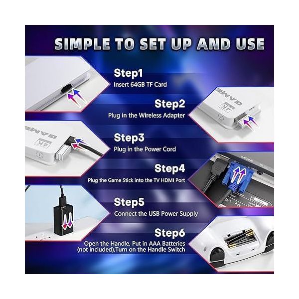 Мини Ретро Конзола  4K HDMI, 2 Безжични Джойстика, 23 Класически Емулатора