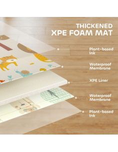 Голямо топлоизолиращо килимче за игра за под 180x200x1 см 2