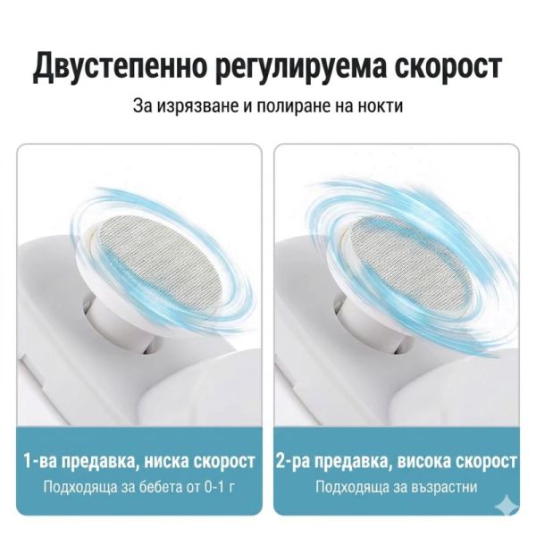 Компактна електрическа нокторезачка с предпазен капак и почистваща четка
