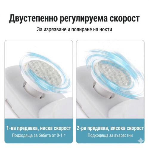 Компактна електрическа нокторезачка с предпазен капак и почистваща четка