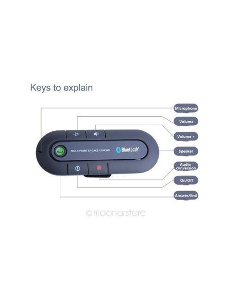 Аудио система за кола, Свободни Ръце с Bluetooth и говорител