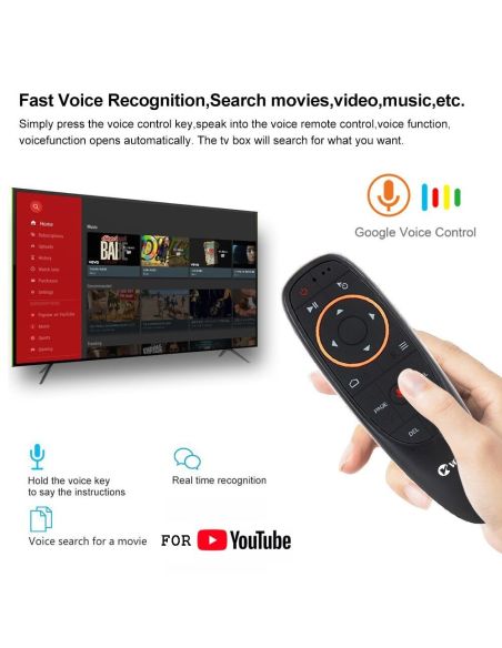 USB безжична мишка за TV BOX с гласови команди