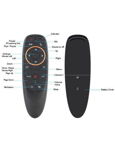USB безжична мишка за TV BOX с гласови команди