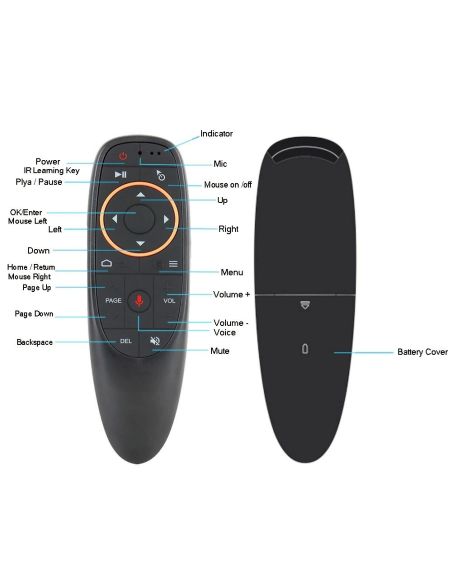 USB безжична мишка за TV BOX с гласови команди
