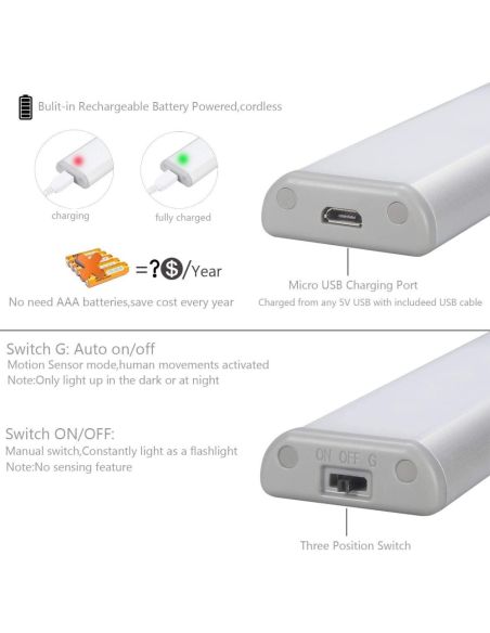 ЛЕД лампа с акумулаторна батерия и кабел за зареждането ѝ чрез USB кабел