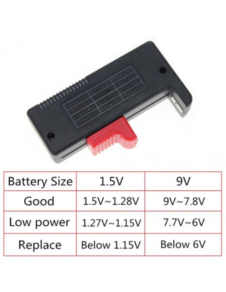 Тестер за батерии AAA, AA, 9V AG372