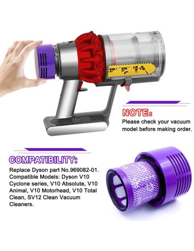 Филтър за прахосмукачка  Dyson V10