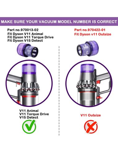 Филтър за прахосмукачка-НЕРА Dyson V11