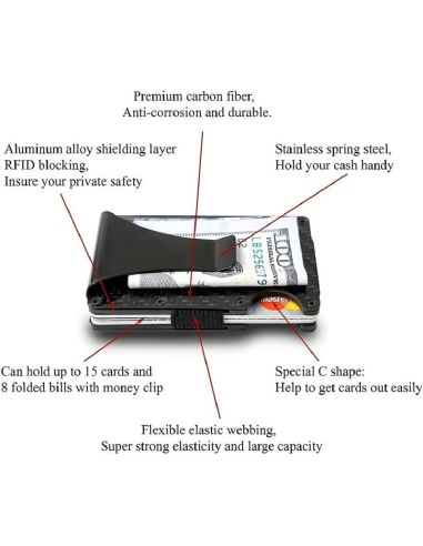 Елегантен картодържател с RFID защита