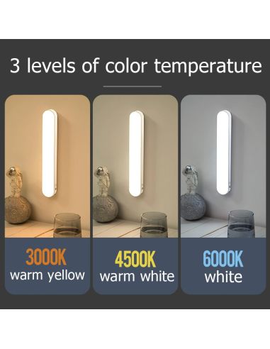 Линейна безжична LED лампа